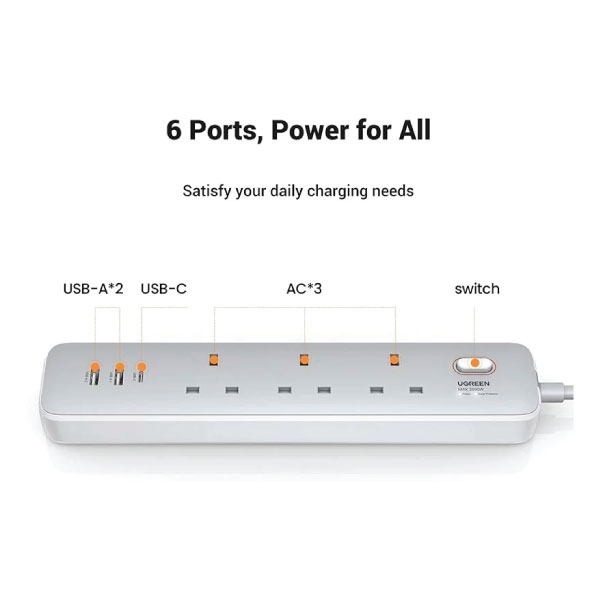 UGREEN 30W 3 AC Power Strip with Master Switch (2A1C) UG-15461