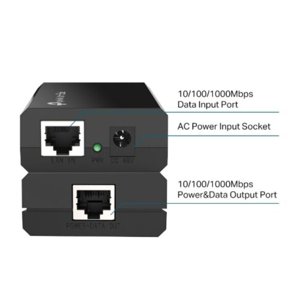 TP-Link Omada PoE Injector