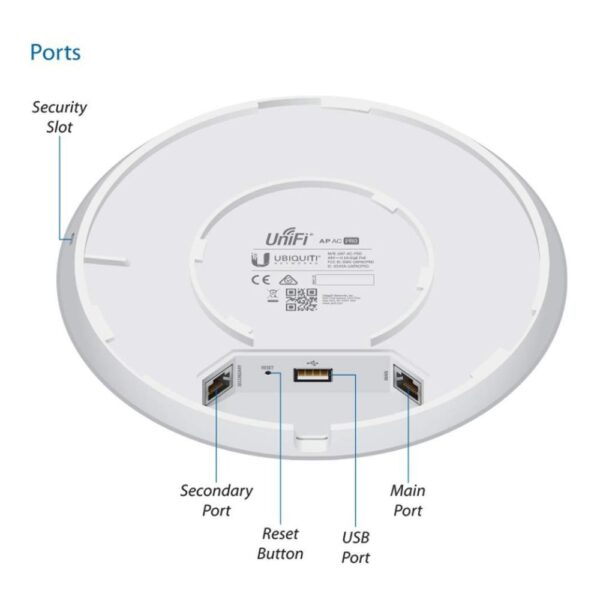 Ubiquiti UniFi 6 Access Point Wi-Fi 6 Pro